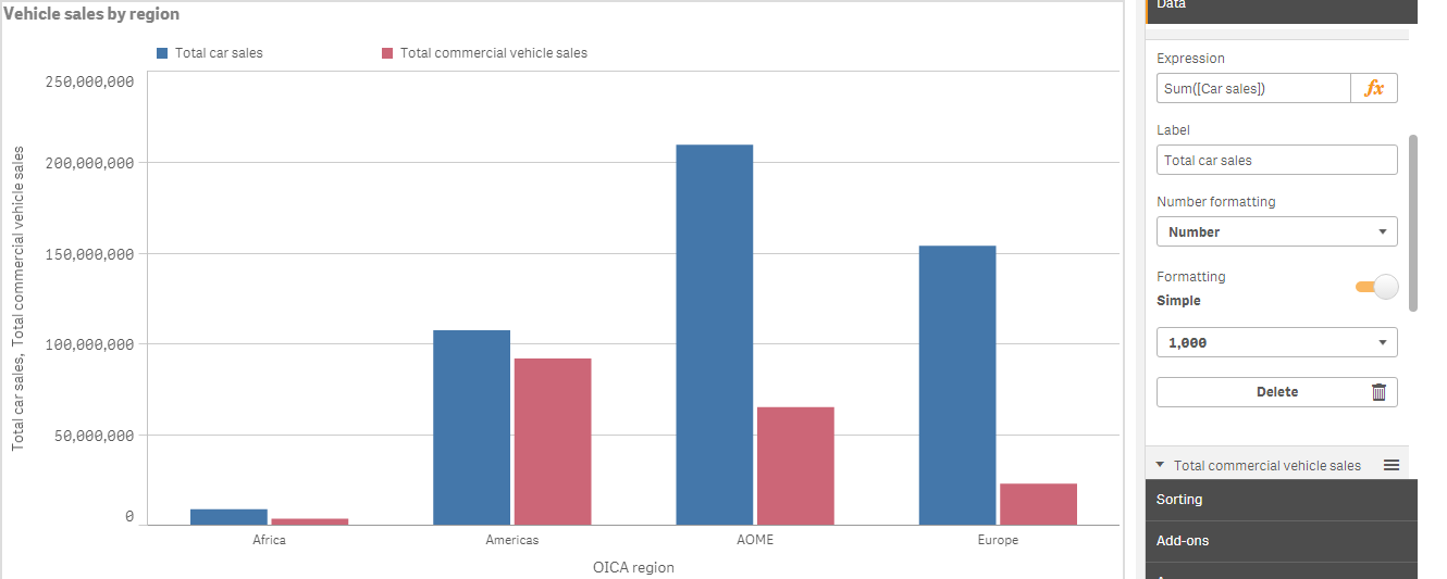 Bar Chart.png